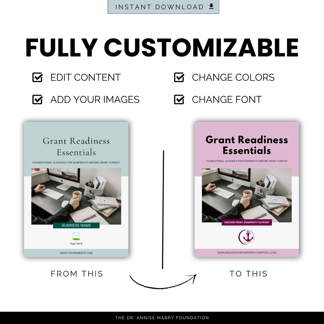 Grant Readiness Essentials: Foundational Guidance for Nonprofits | PLR eBook & Canva Template