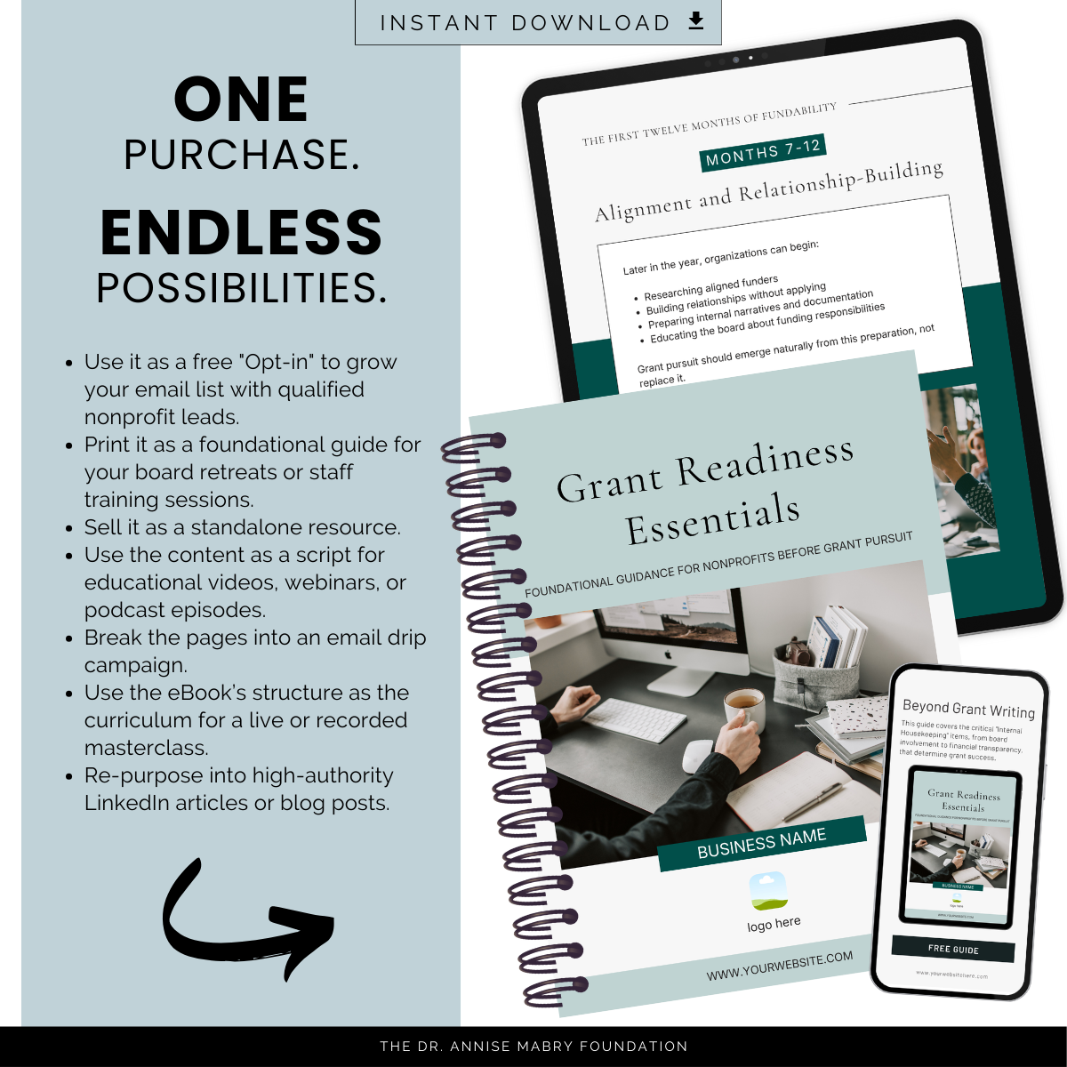 Grant Readiness Essentials: Foundational Guidance for Nonprofits | PLR eBook & Canva Template