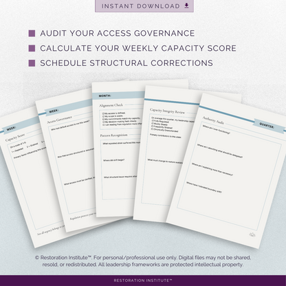 The Regulated Leader™ Journal | 12-Month Leadership Regulation Edition