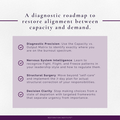 The Regulated Leader™ | Recalibration Guide